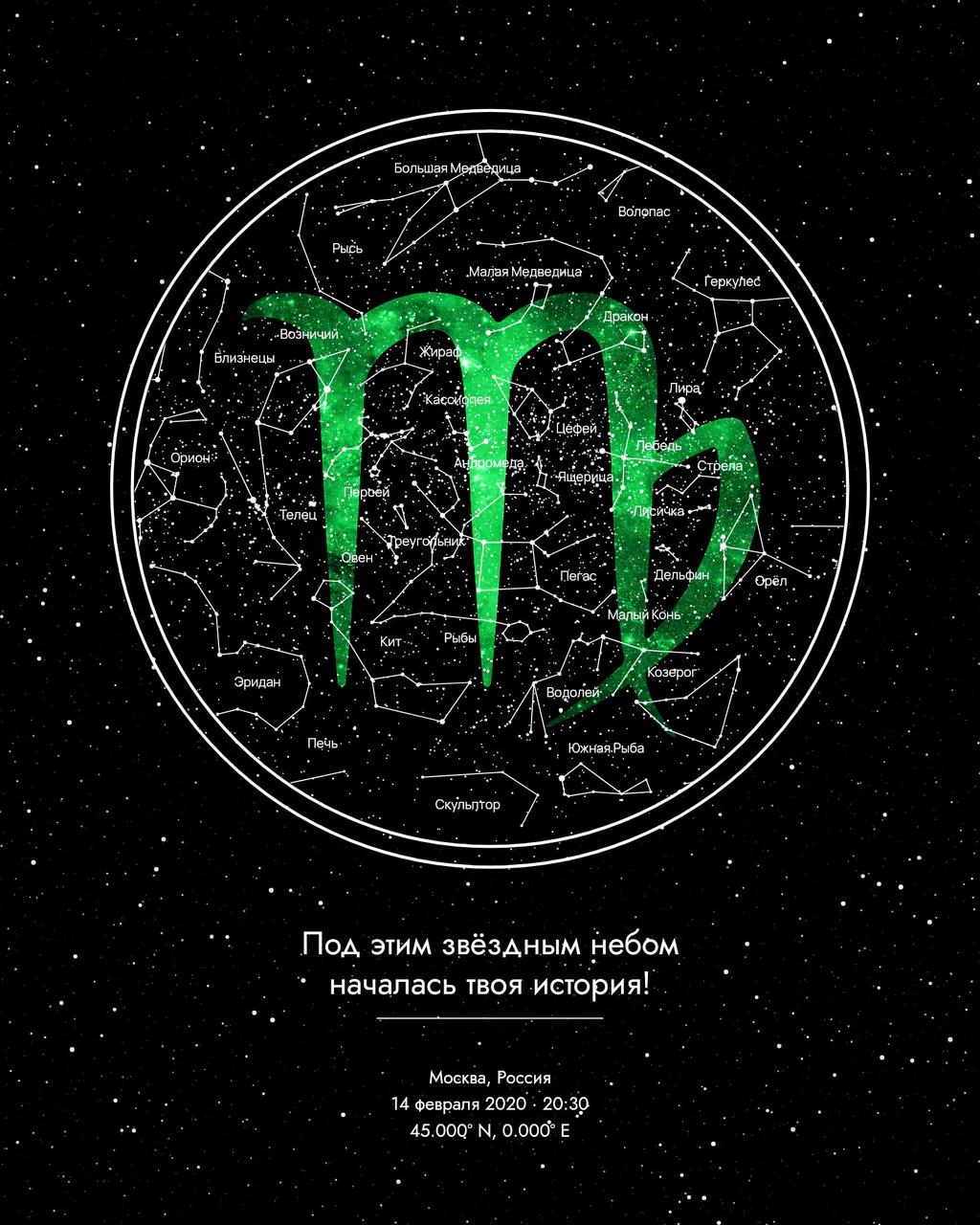 Оформление «Знаки зодиака»
